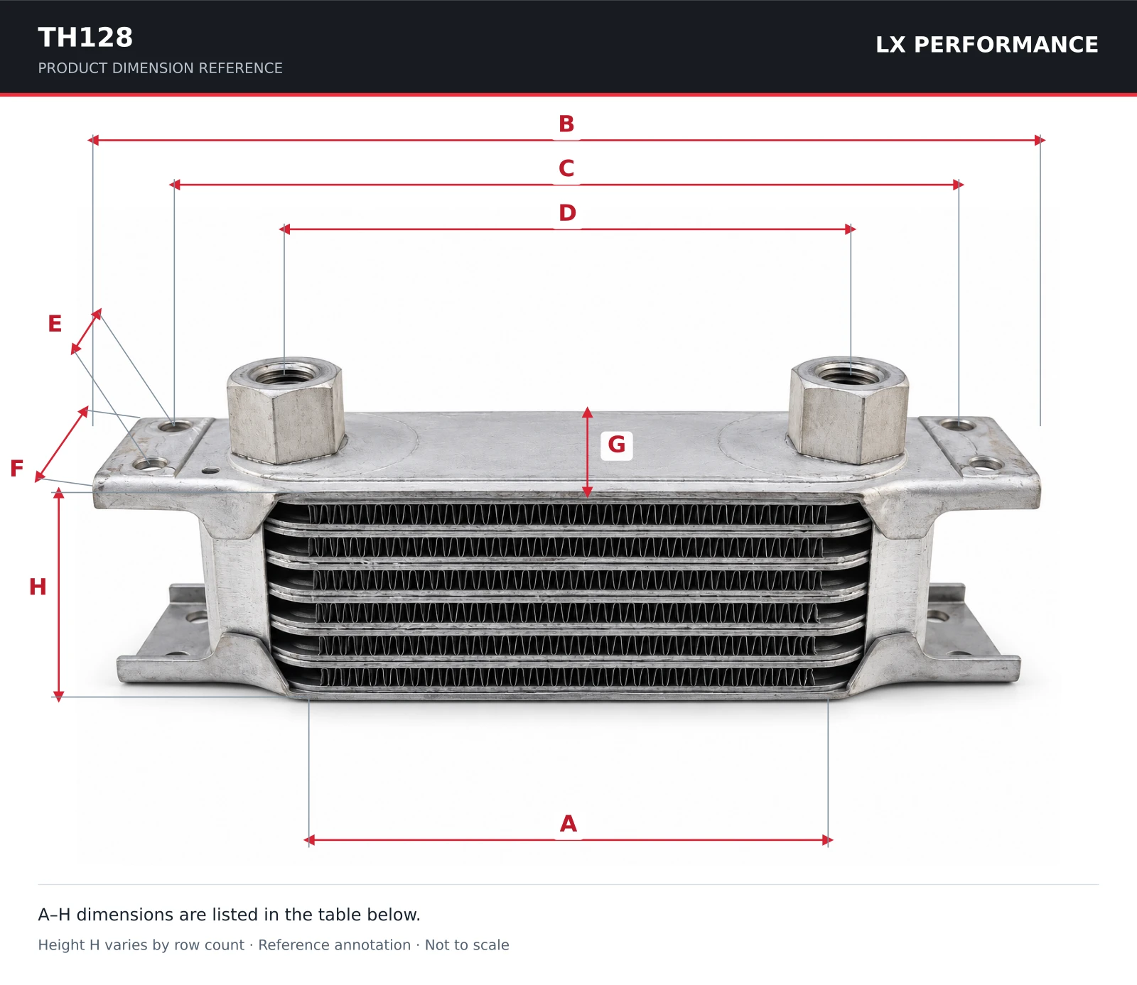 TH128 dimension diagram: matrix width 115 mm, bracket width 210 mm, mounting-hole center distance 188 mm, fluid-port center distance 128 mm; full dimensions in the table below.