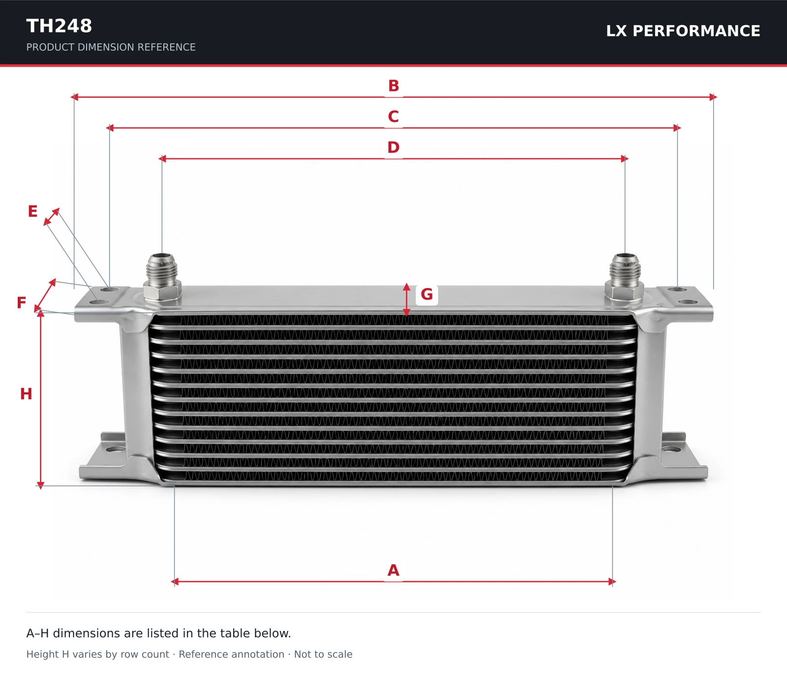 TH248 dimension diagram: matrix width 235 mm, bracket width 330 mm, mounting-hole center distance 308 mm, fluid-port center distance 248.5 mm; full dimensions in the table below.